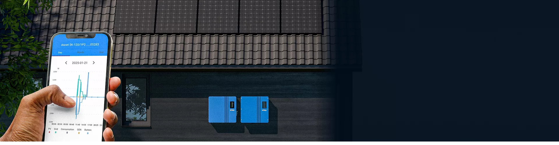 Zaštitni sustav nJoy invertera nadzire sve faze spojene na inverter, kako to zah